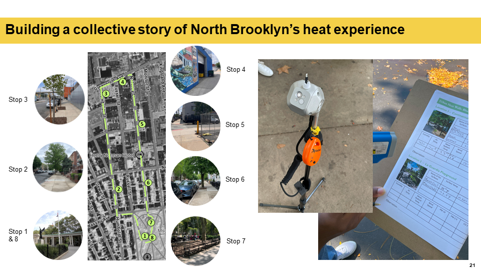 A map of North Brooklyn is shown with marked locations for an activity related to heat experiences. Surrounding the map are images of various stops (1 to 8) featuring park and urban scenes. A device for heat measurement is depicted, alongside a clipboard with printed information about locations and conditions being assessed. The title at the top states the project aims to build a collective story of heat experiences in the area.