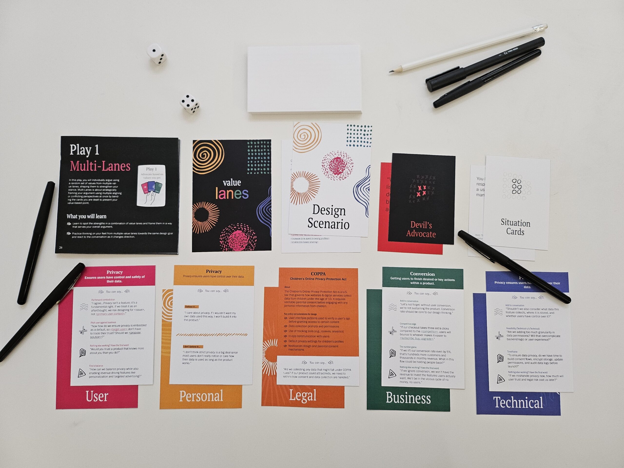 A flat lay image of various printed cards and papers on a light surface. The materials include game instructions labeled "Play 1 Multi-Lanes," "Design Scenario," and "Devil's Advocate." There are also cards related to privacy and user considerations, categorized under User, Personal, Legal, Business, and Technical. A few pens and dice are scattered around, alongside a blank notepad. The design features vibrant colors and swirling patterns.
