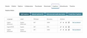 A table displays caption options for media management, including sections for "Language," "Label," "File type," "Accuracy," and "Actions." The table lists English (American) captions with varying accuracy percentages: one at 100%, another at 97%, and a third at 100%. Buttons allow users to edit captions, upload files, add audio descriptions, or create new captions, along with options to download and set captions as default.