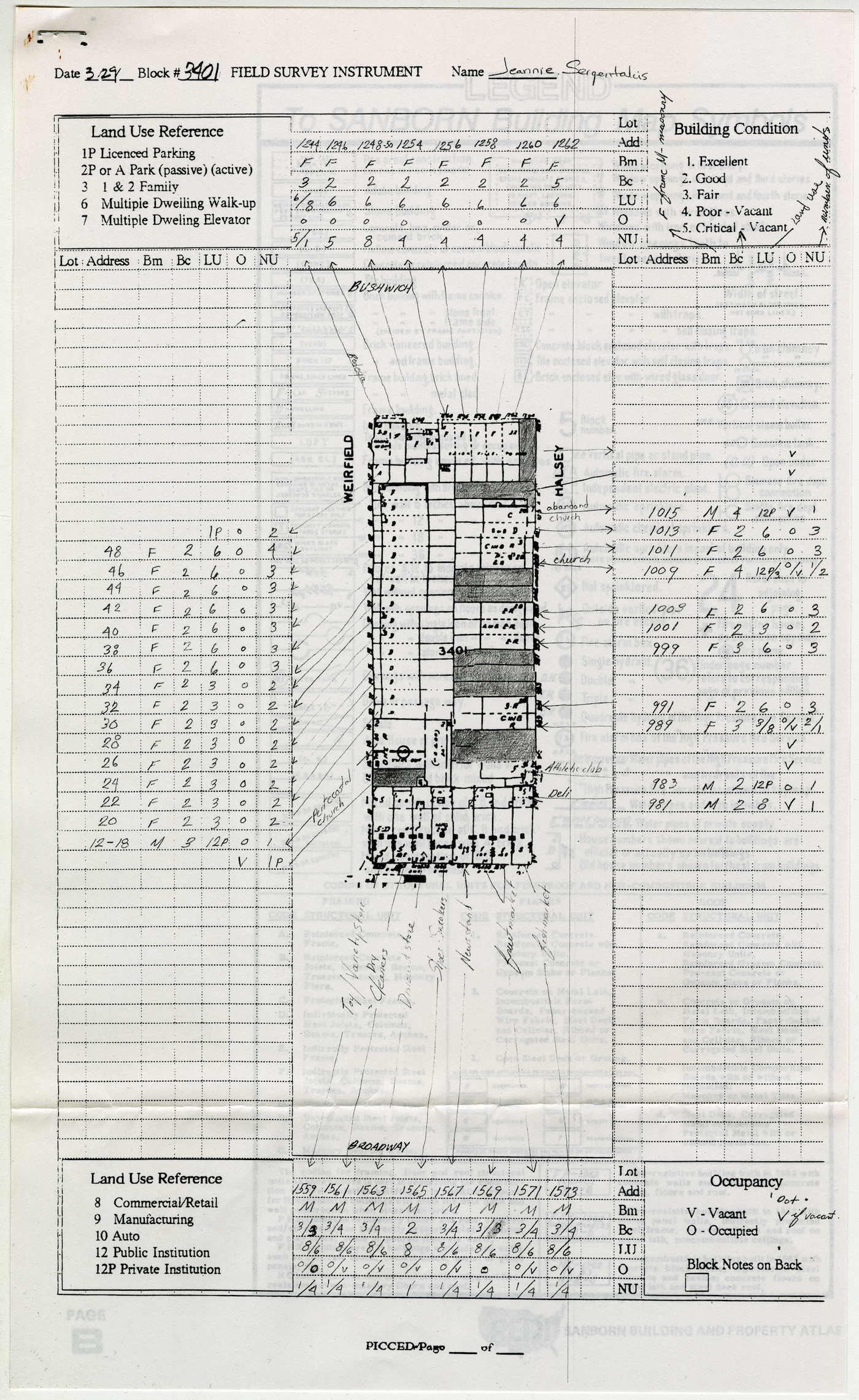 Land Use and Building Condition Surveys (1989) (Ronald Shiffman collection on the Pratt Center for Community Development, 2013.023, Box 59, Folder 3; Brooklyn Historical Society)