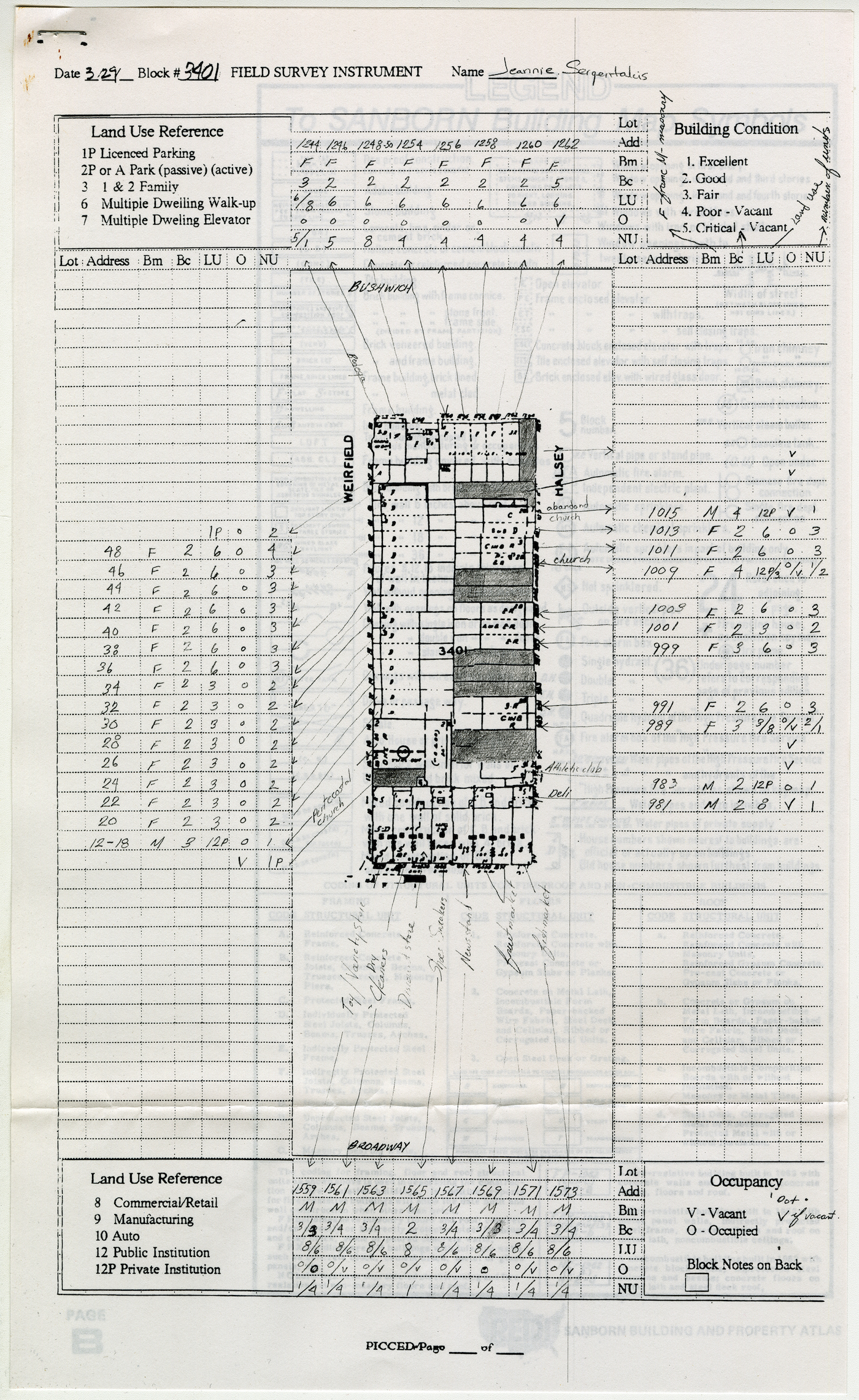 Land Use and Building Condition Surveys (1989) (Ronald Shiffman collection on the Pratt Center for Community Development, 2013.023, Box 59, Folder 3; Brooklyn Historical Society)